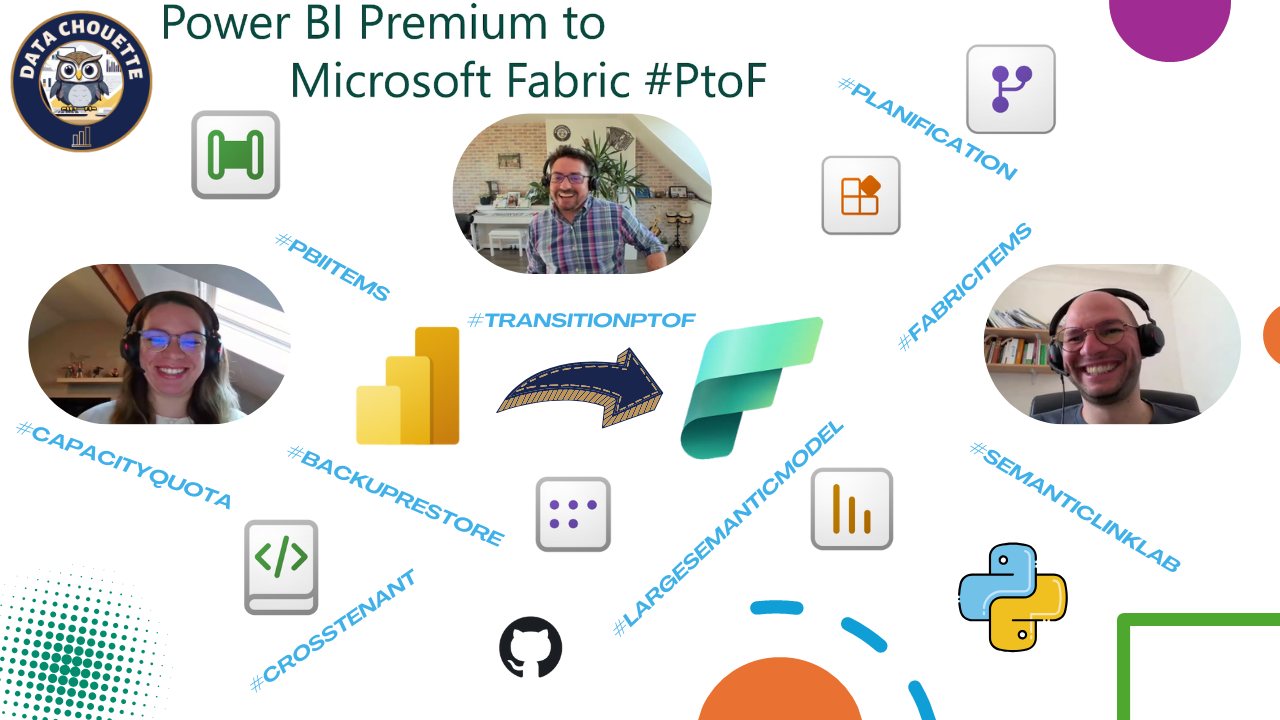 Migration des capacités Power BI Premium vers Microsoft Fabric - Data ...